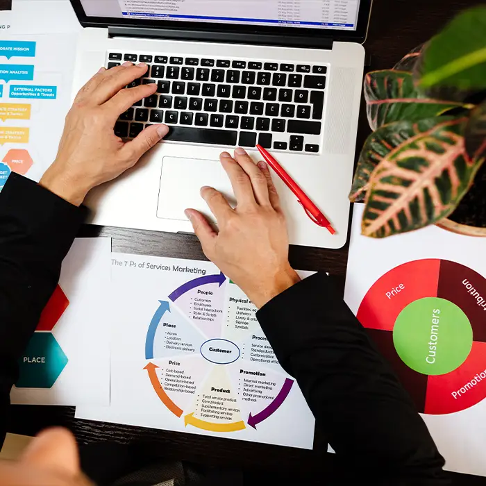 Growth Marketing